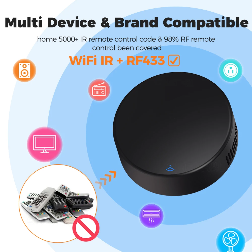 Tuya WiFi Universal Infrared IR RF433 Remote Control 2 in 1 Smart Home Controller for TV DVD AUD Voice Works with Alexa Google