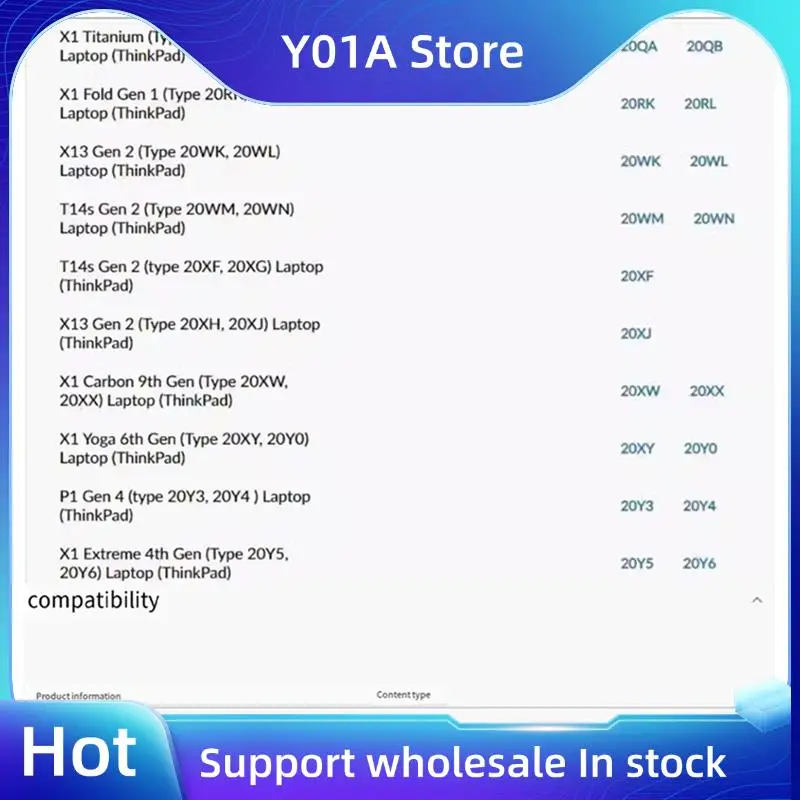 Y01A 5G NR T99W175 X55 Module M. 2 Card FRU 5W10V25782 With Antenna For Ideapad 5G-14Q8X05 For Yoga 5G-14Q8CX05 Laptops