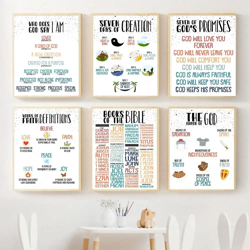 （2D Canvas painting） Kids Scripture Bible Print Ten 10 Commandments Wall Art Canvas Poster Catholic Christian Kids Room Decor