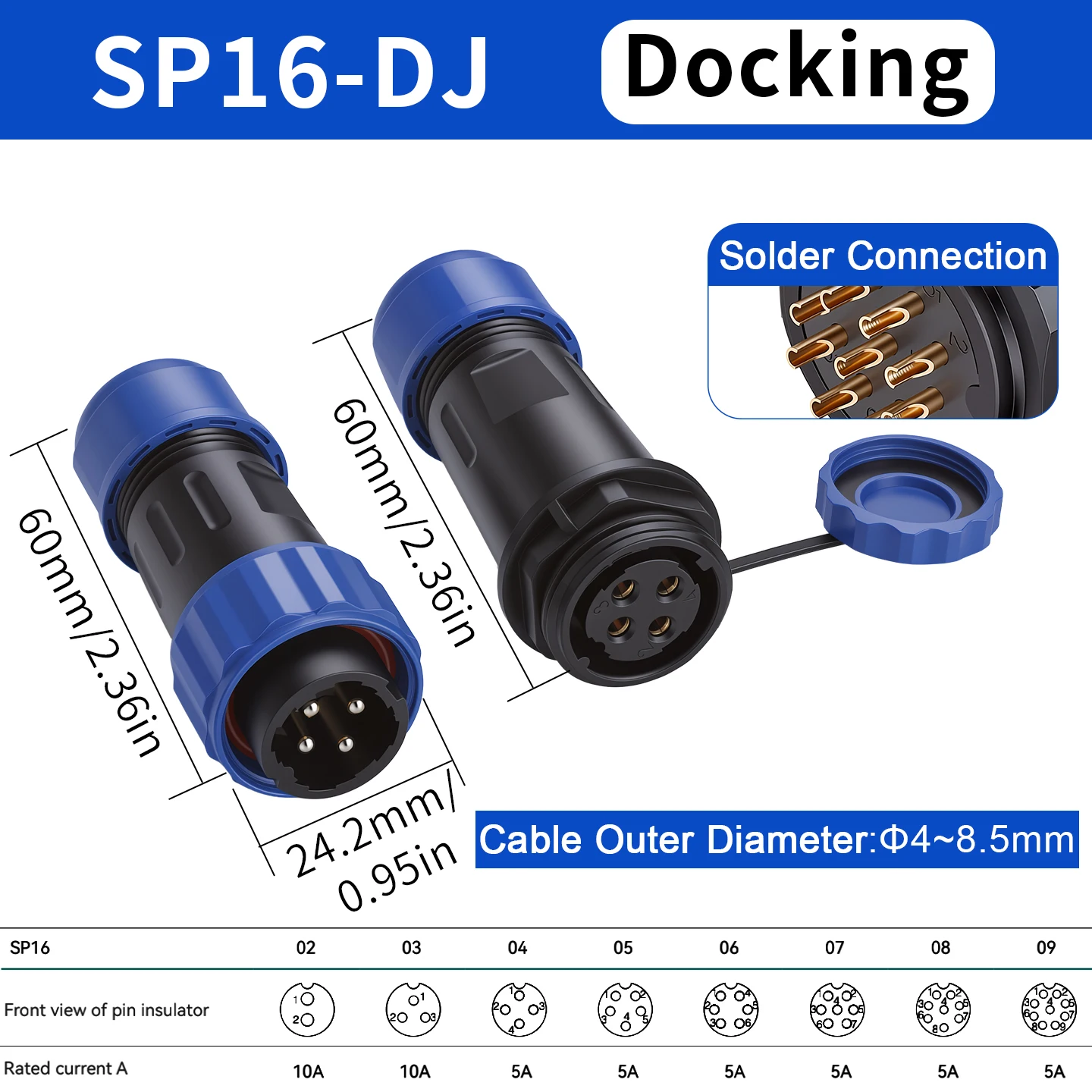 SP16-DJ Docking
