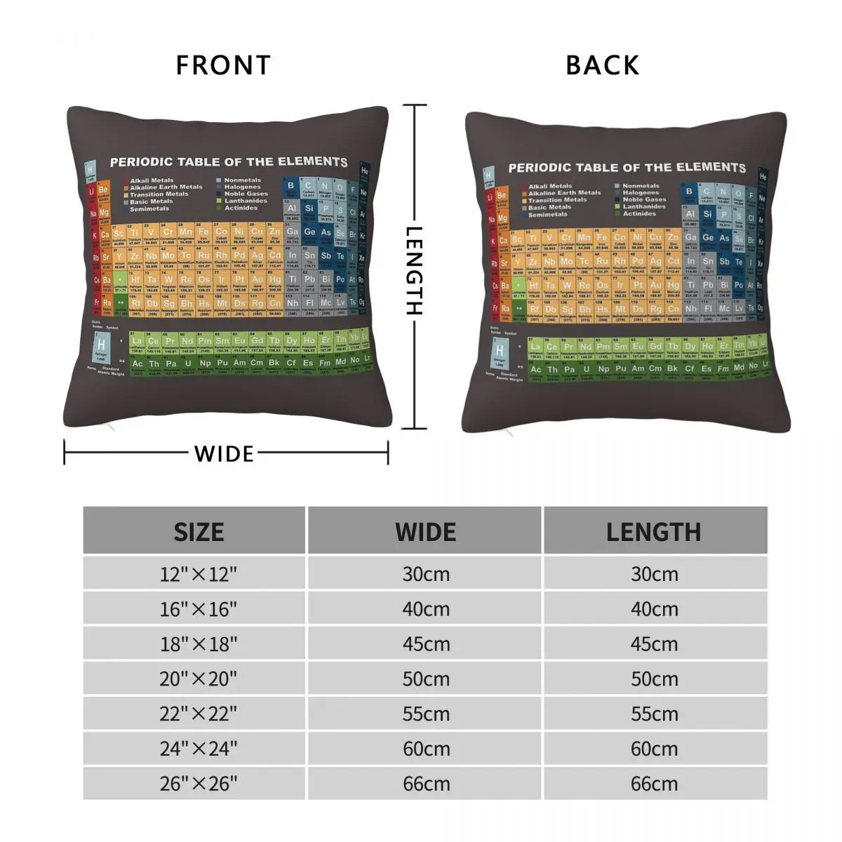 Periodic Table Of The Elements Science Square Pillowcase Polyester Linen Velvet Printed Zip Decor Room Cushion Case Wholesale