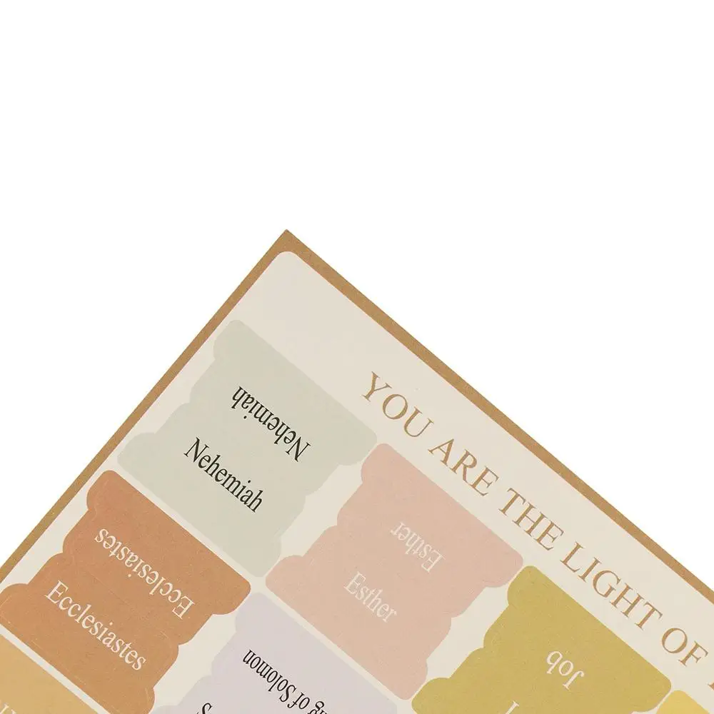 Book Accessories 5 Sheet Bible Index Removable Writable Bible Sticker Self-adhesive Easy Read Bible Label Bookmark