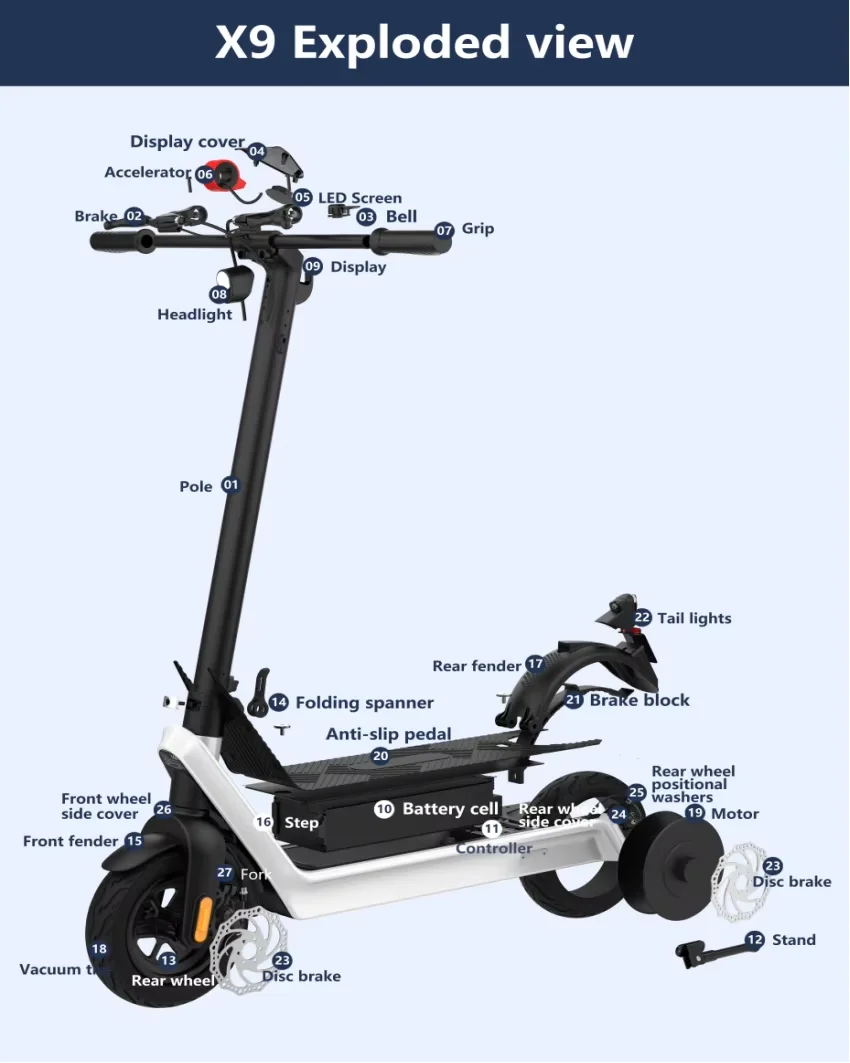 

Spare parts of X9