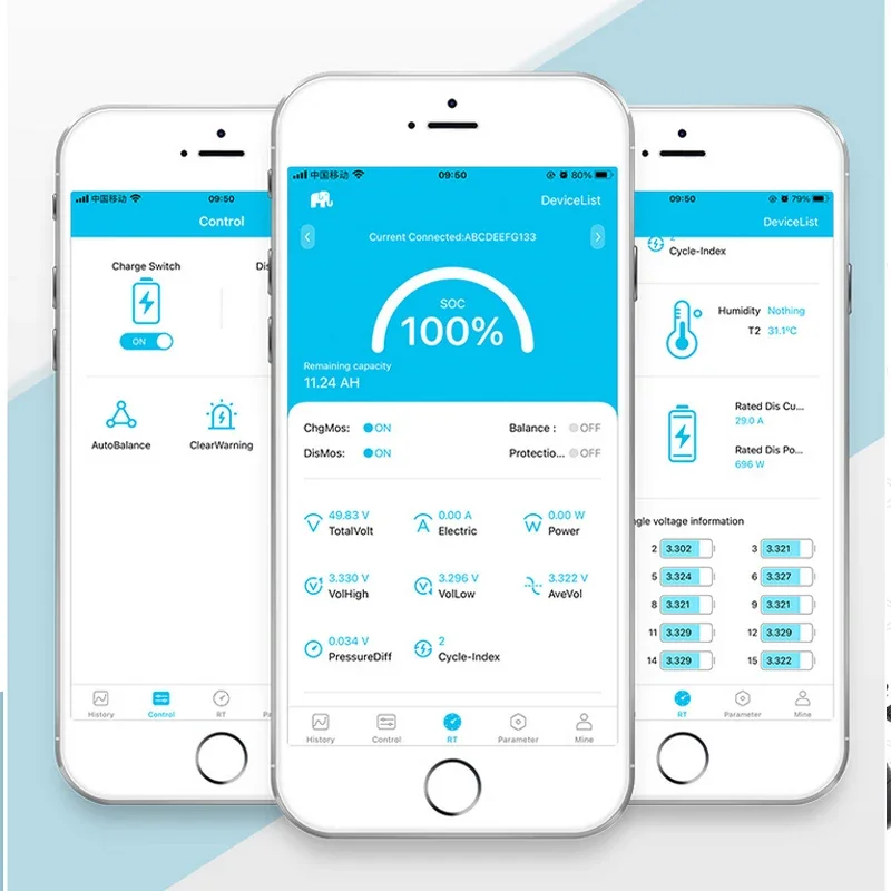 60V 50Ah 100Ah LiFePO4 Battery Pack Built-in Bluetooth BMS Lithium Iron Phosphate For Solar Golf Cart RV Storage Boat