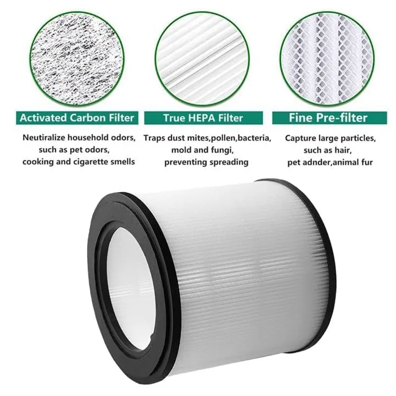 

For Philips AC0810/AC0820/AC0830 Air Purifier Filter (FY0194) - H13 HEPA Carbon Filter for Formaldehyde & Odor Removal