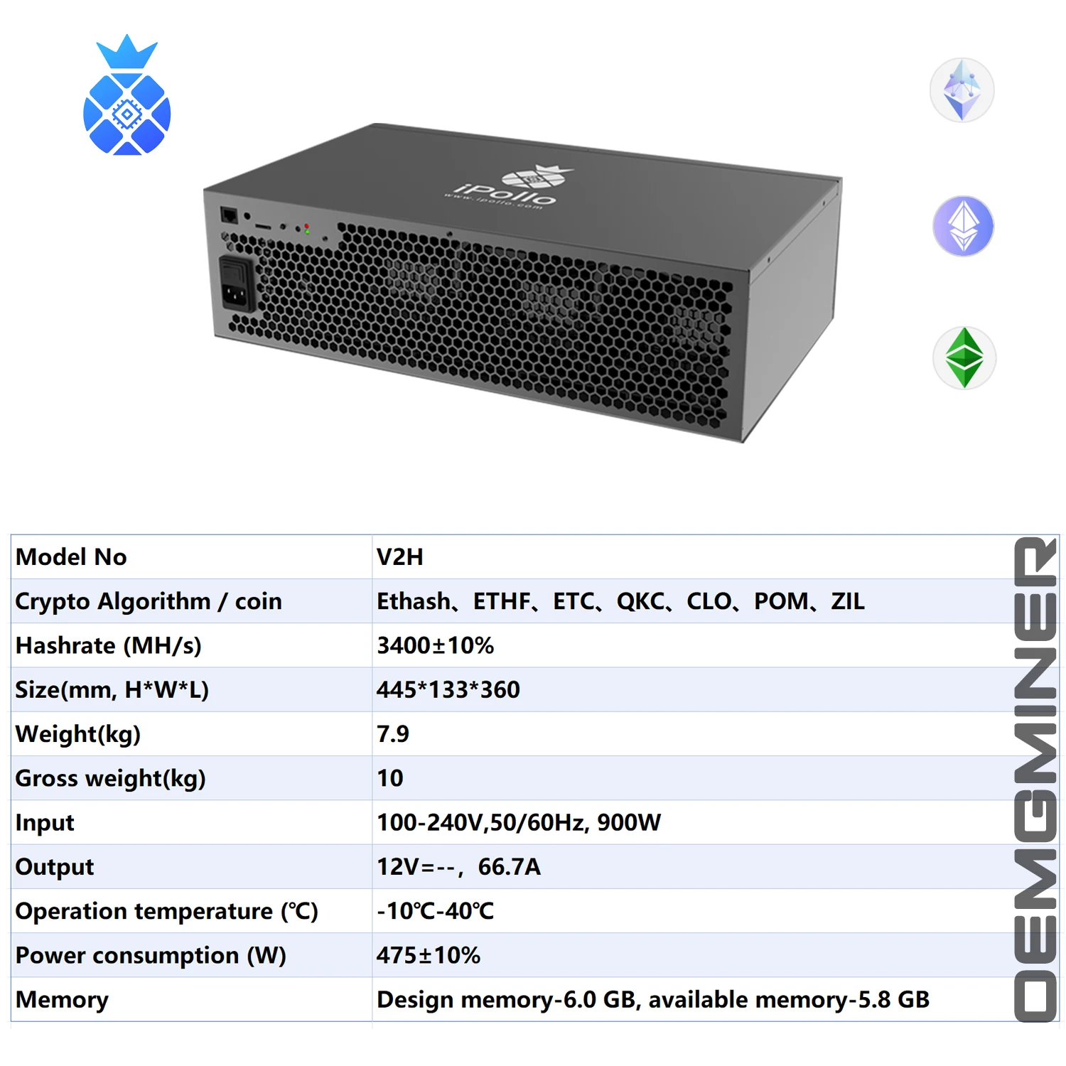 ใหม่ IPollo V2H ฯลฯ 3.4Gh/s 475W EtHash อัลกอริทึมฯลฯ ASIC Miner IPollo V2H Mining Machine จัดส่งวันที่ 15th Jan 2025