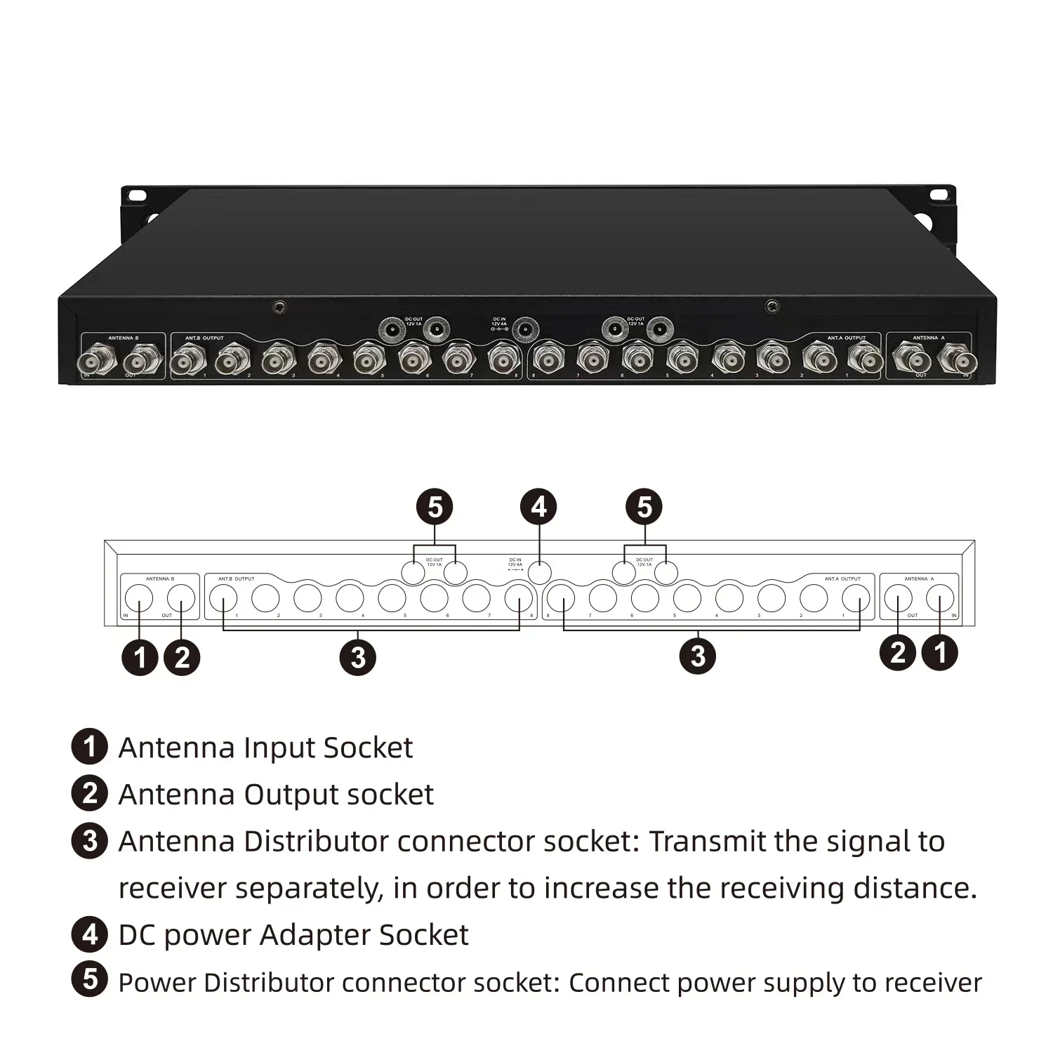 Leicozic Water-Proof 16-Ch Antenna Distribution System Spectrum Distributor RF Signal Amplifier For 8 Wireless Mics 450-950Mhz
