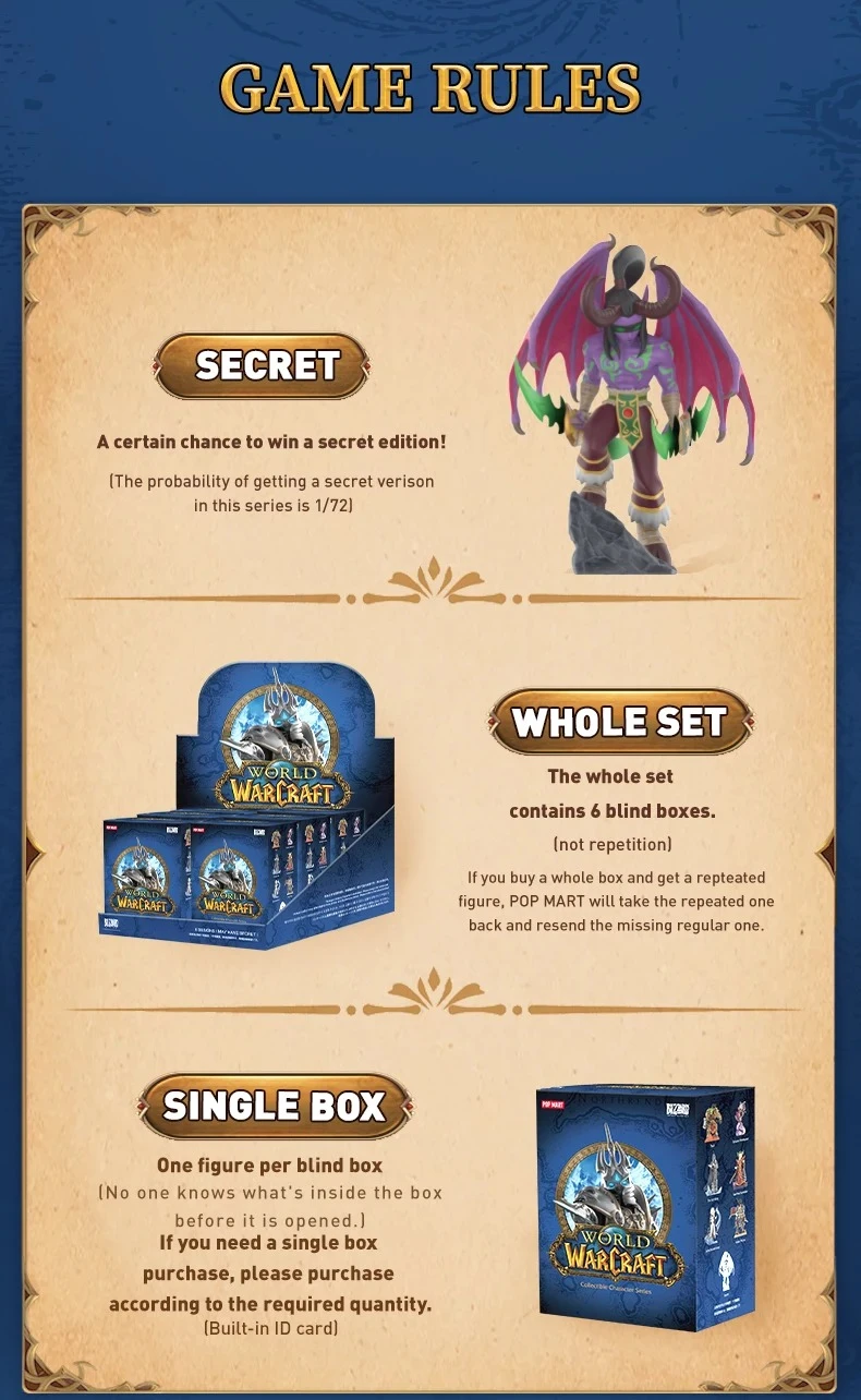 Scd069acb6fa64eeb8e679631a89b7845z - World of Warcraft Merch