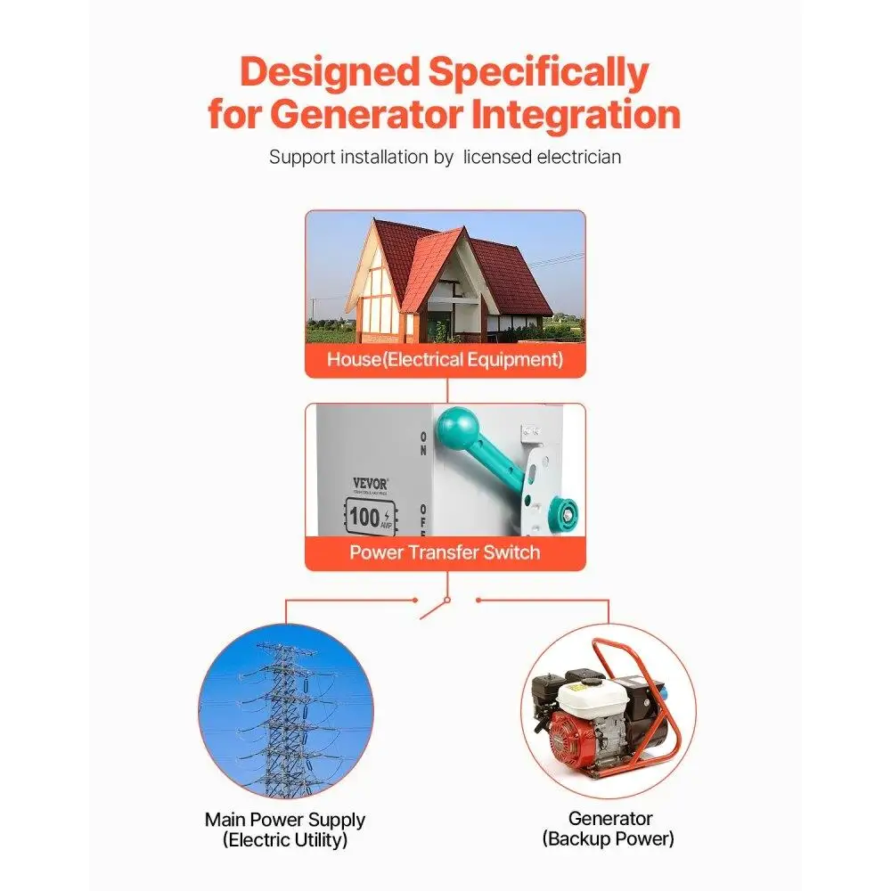 Interruttore di trasferimento manuale 100A 24000W 120240V Scatola di trasferimento di potenza del generatore Uso residenziale
