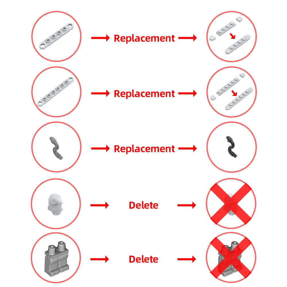 

MOC Gothic Church Model Building Block Famous Architecture of Medieval Church City Brick Toys Adult Gift