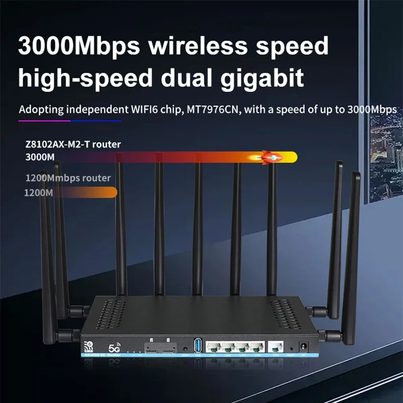 Wifi-6 5G CPE Router Dual SIM Card Mesh MT7976CN 3000Mbps DDR4 1GB Gigabit 4LAN WAN 12 Antennas Industrial WiFi Wireless Router