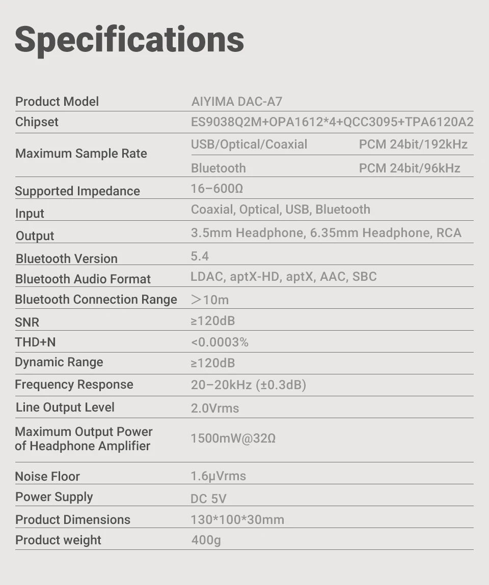 AIYIMA DAC-A7 Mini Stereo Audio USB-Decoder Kopfhörerverstärker Bluetooth 5.4 ES9038Q2M für Heim/Desktop Aktiv-Lautsprecher – Detail 19