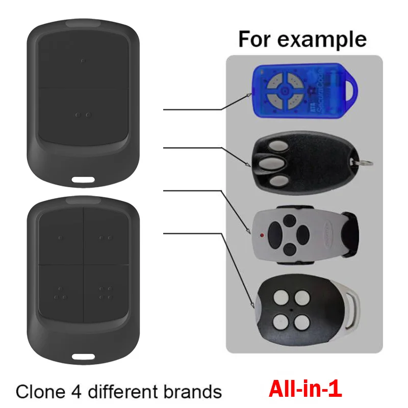 Controle remoto para porta de garagem ECOSTAR compatível com RSC2-433 RSE2-433 RSZ1-433 transmissor portátil starter