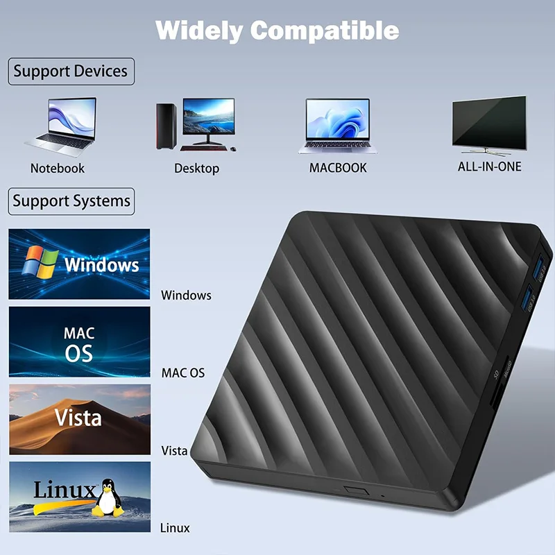 External Blu ray Drive USB3.0 Type-C BD-Combo CD DVD Reader Player Optical Drive for Laptop PC Windows Mac