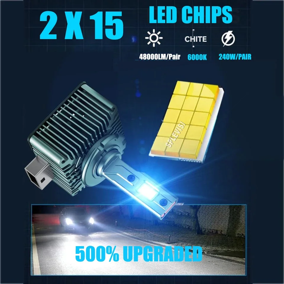 D1S CSP Led Headlight - Performs 500% more brightness than halogen bulbs For Alfa Romeo 8C Competizione 2006 2007 2008 2009 2010