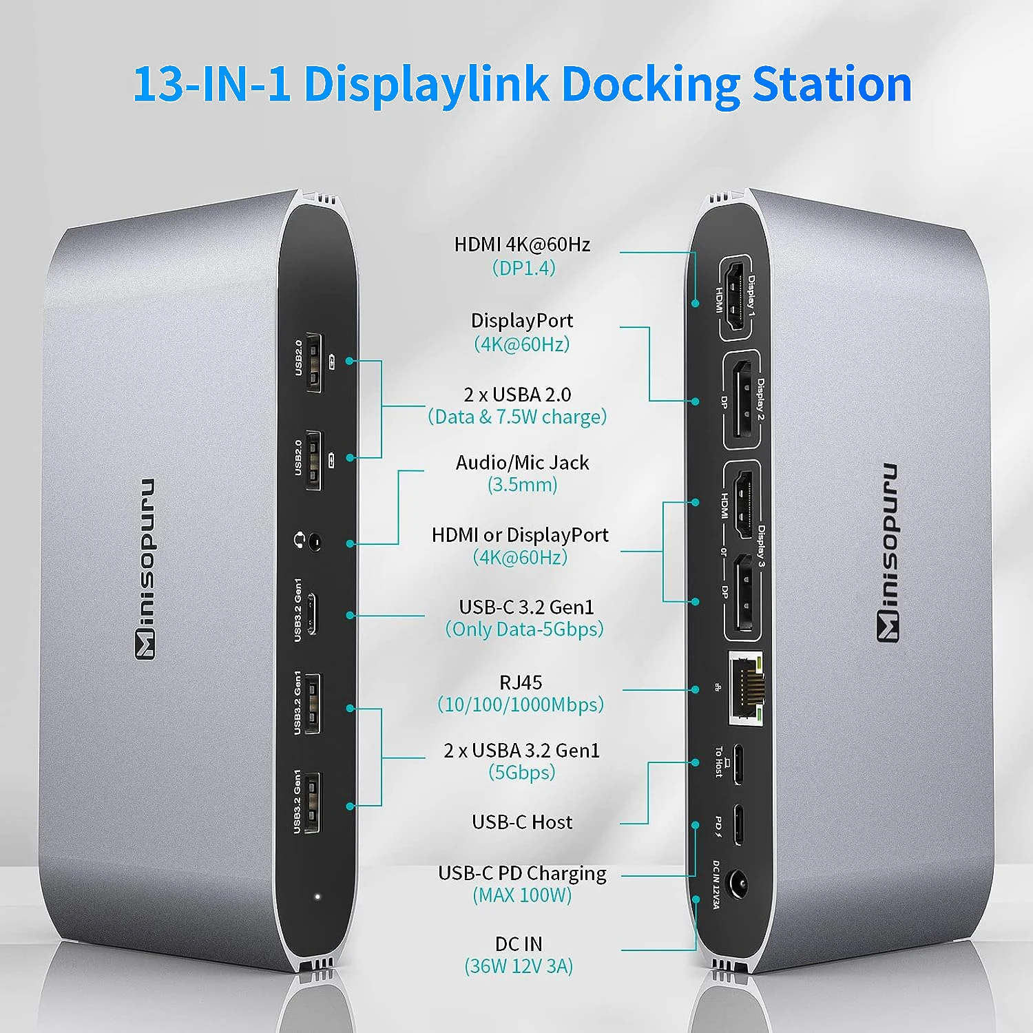 Minisopuru Displaylink Triple Display Docking Station for MacBook M1 M2 Windows with 2 HDMI 2 DisplayPort PD RJ45 4 USB Port HUB