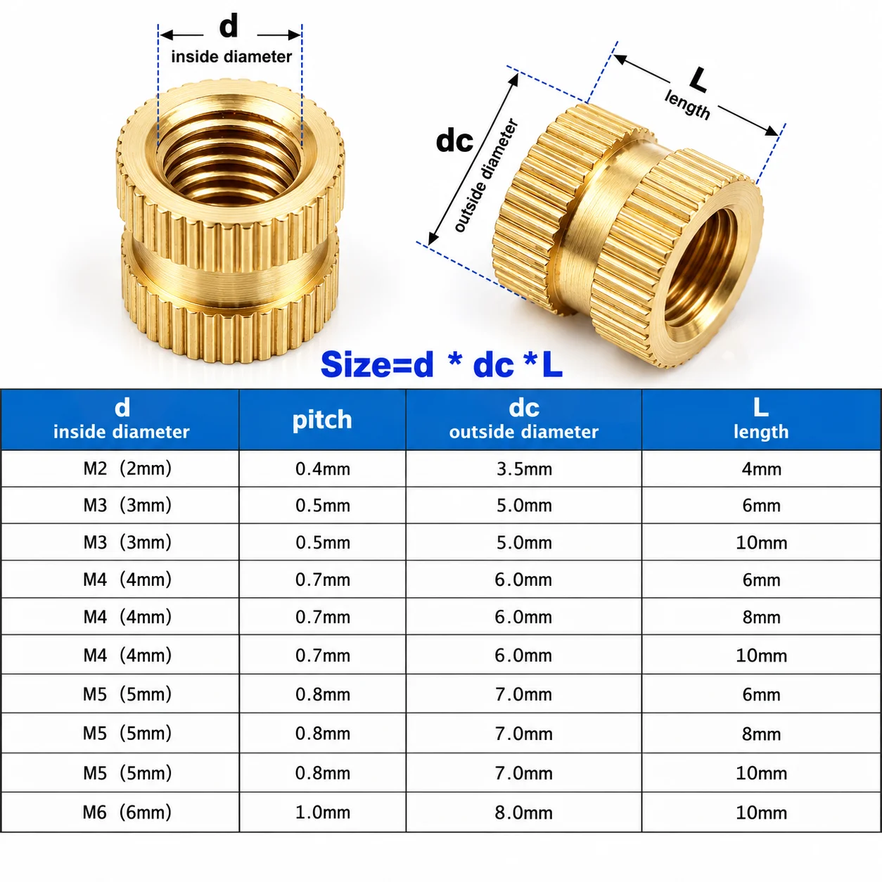 25PCS thread knurled brass hot melt insert nuts embedded nuts M2 M3 M4 M5 M6 injection molded brass knurled thread insert nuts