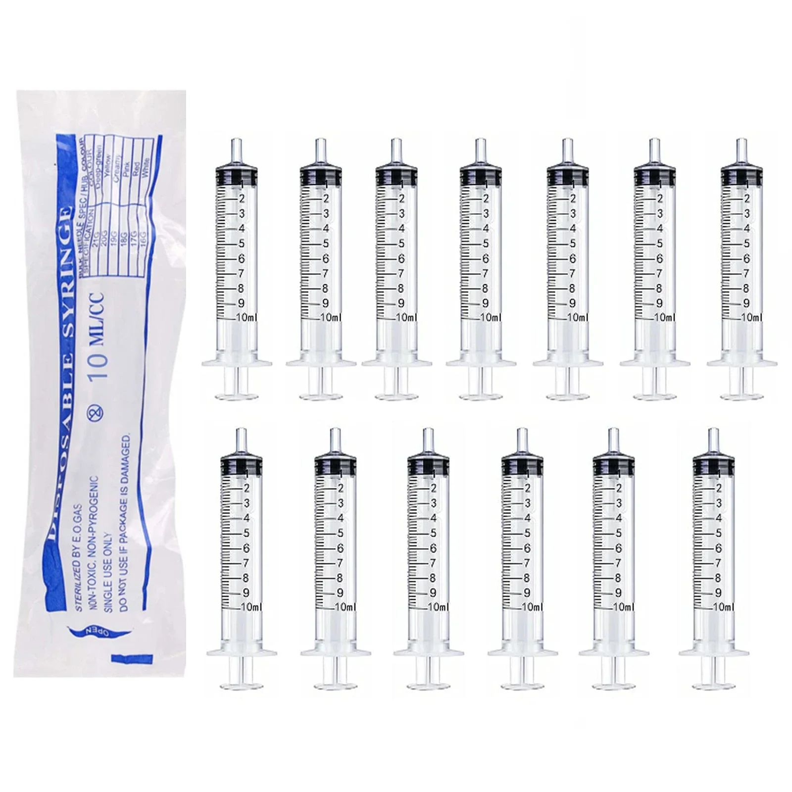 Plastikowe strzykawki 10ml bez – Food Storage Without Plastic recenzja i cena