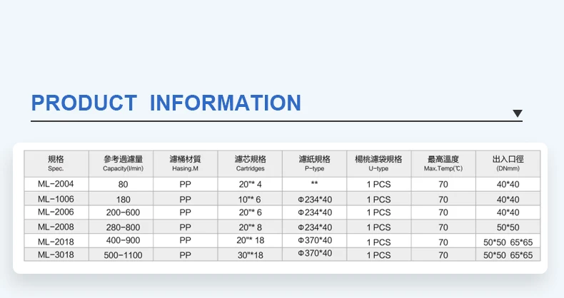 Filter Elektroplating Kimia Kustom Terlaris untuk Industri Elektroplating