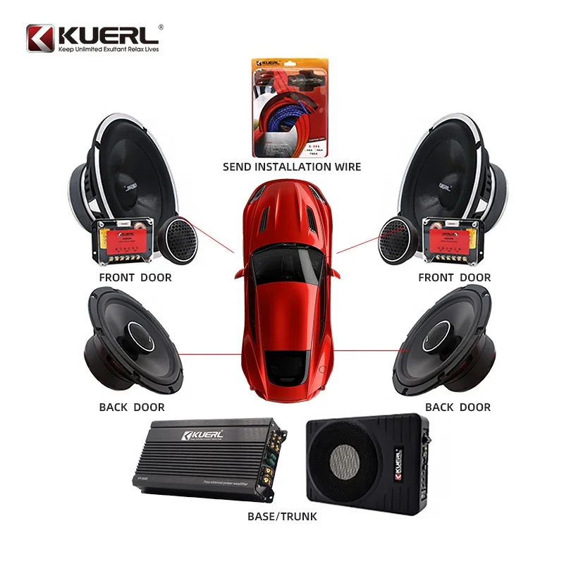 

2025 Hot Car audio refit 6.5 inch component speaker coaxial speaker power amplifier and subwoofer combination set