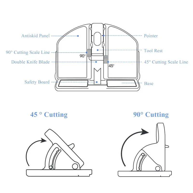 Bevel Cutting Knife Flat Paper Cutter DIY Cutting Model Building Paper Cutter 45° Bevel Paper Cutter 90° Plane Cutting Knife