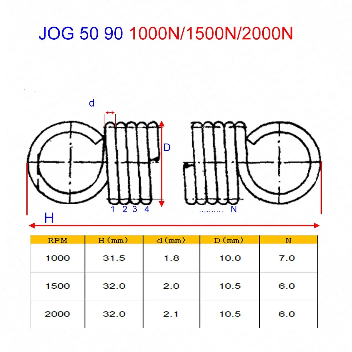 1000N 1500N 2000N Clutch Small Spring JOG BWS ZUMA AXIS AEROX NEOs Vino MBK Minarelli 50CC 100CC ATV Buggy Go Kart Scooter