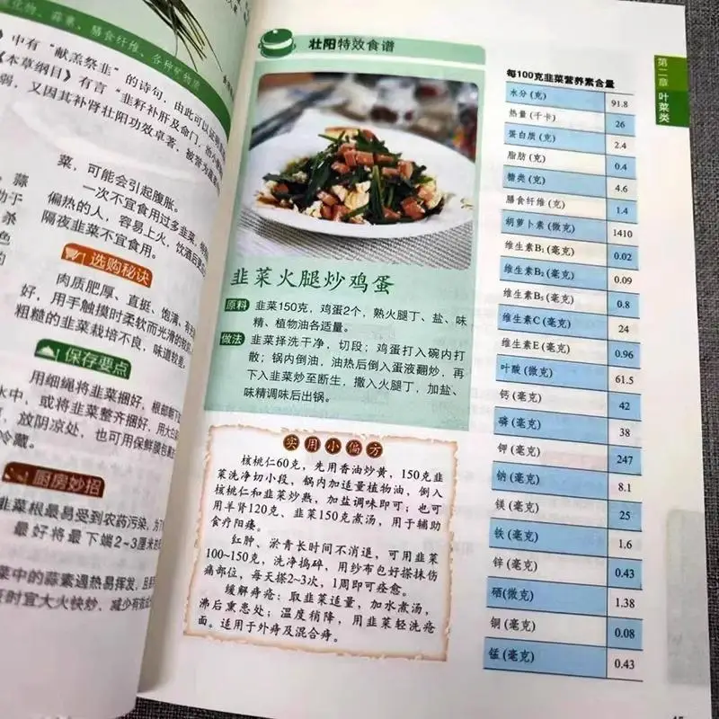Eating is toxic to vegetables, low-fat whole vegetable diet, healthy vegetarian diet, nutrition matching book, recipe book