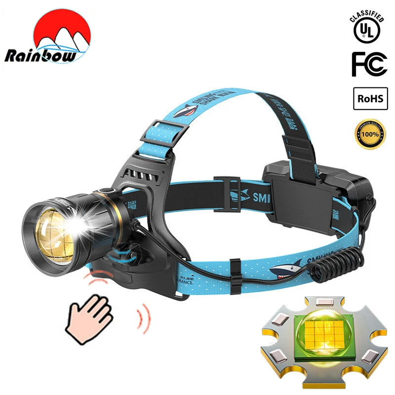 

36-Core LED Headlamp Camping Headlight 4 Modes Zoomable Waterproof Super Bright Head Torch Motion Sensor Outdoor Head Flashlight