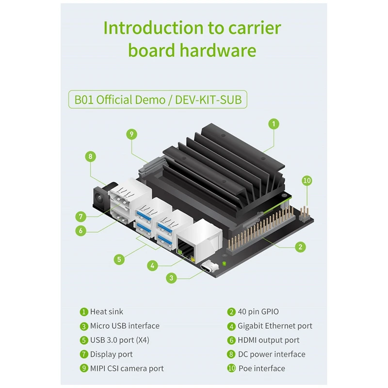 For Jetson Nano 4GB B01 Version Developer Kit +TF Card Slot Deep Learning AI Development Board Platform In Stock (A)