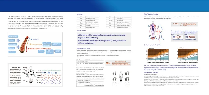 Детектор артериосклероза Contec Ae1000A для больничного оборудования