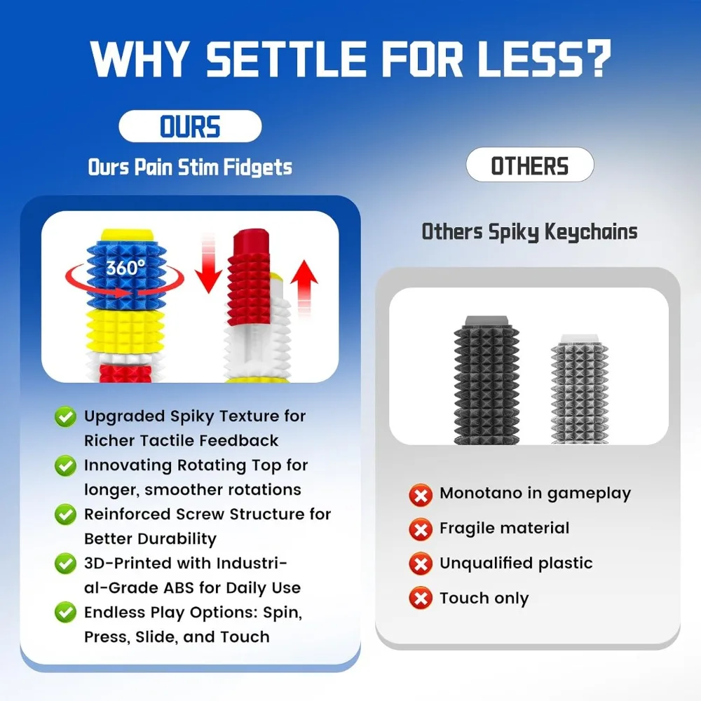 Cartão de impulso magnético brinquedos fidget mini garra rotativa vara de descompressão ponta do dedo rolo girador edc alívio do estresse brinquedo sensorial