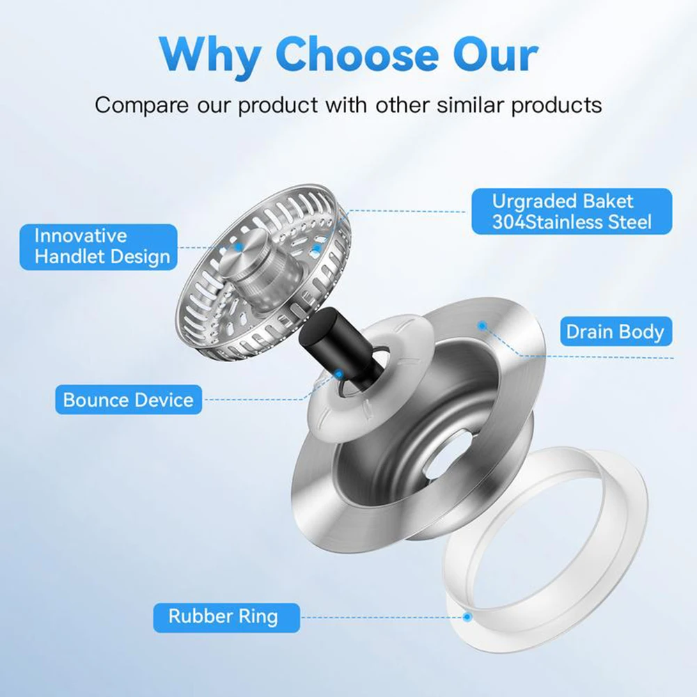 3 in 1 Kitchen Sink Drain Strainer Anti-clogging Pops-Up Stopper Sink Filter Plug for Garbage Disposal