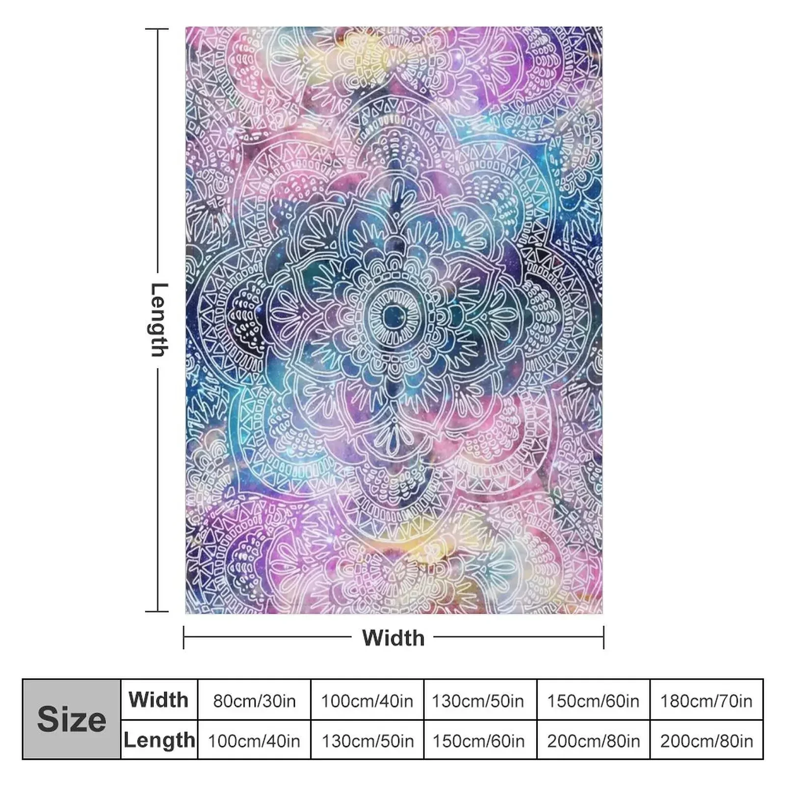 Lady and Unicorn Medieval Tapestry Five Senses - Hearing Throw Blanket Blankets For Baby sofa bed Sleeping Bag Single Blankets
