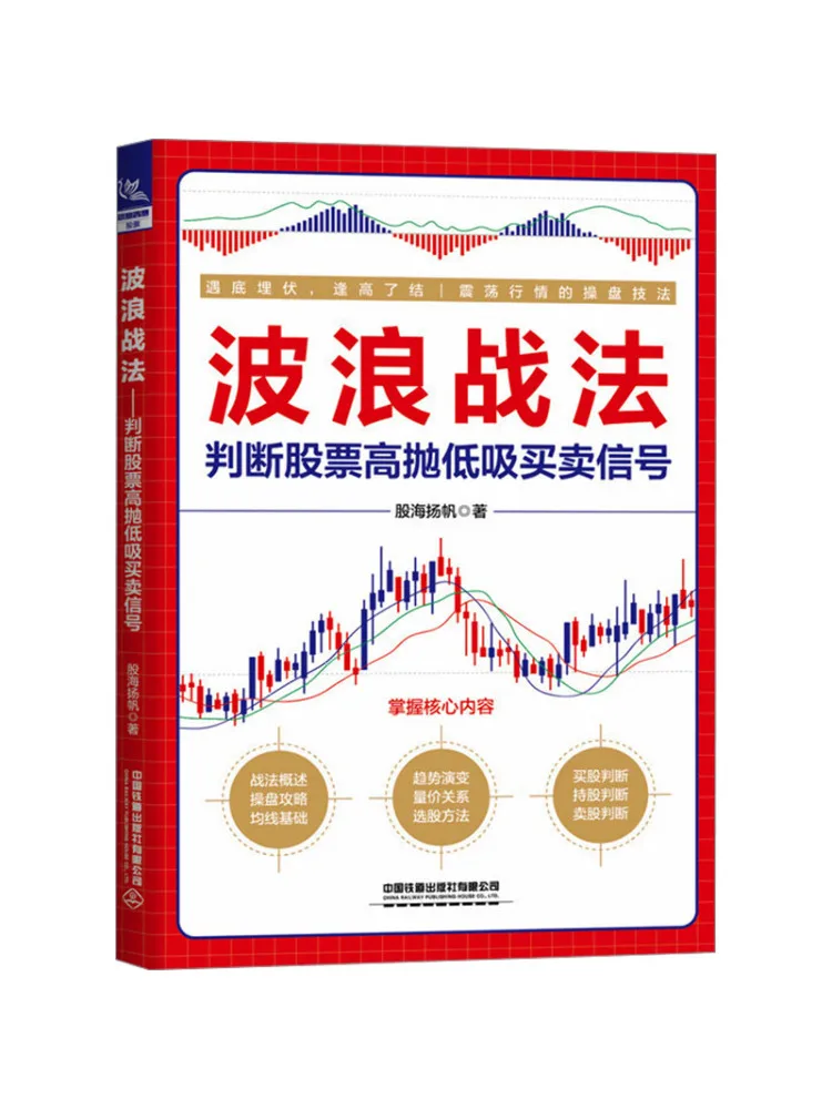 

Книга — Winshare Wave Strategy: определение сигналов высокого спроса и низкого предложения на акциях