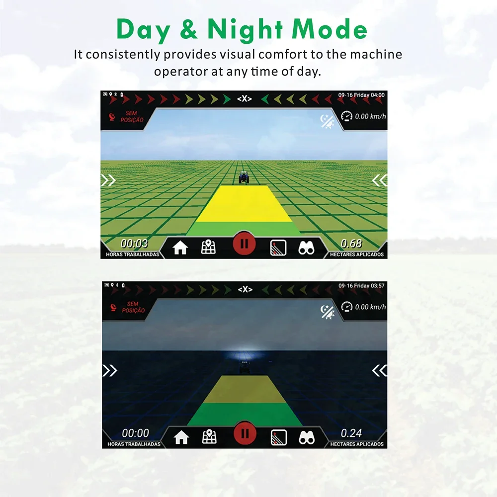 Sistemas de orientação Ag de alta precisão Gnss Agricultura Gps em medição de campo agrícola para tratores