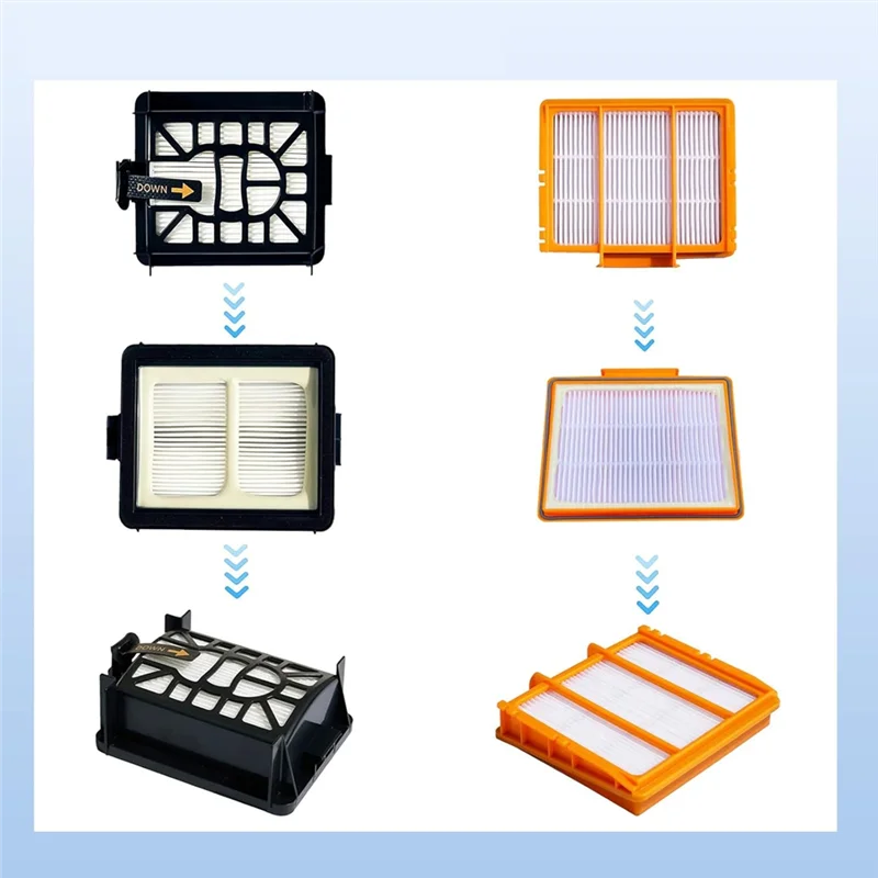 

ALIM-Replacement Accessories For Shark AV2800ZE RV2820YE AV2810YS RV2820ZE Vacuum Cleaner Brush Filters Foam Filter