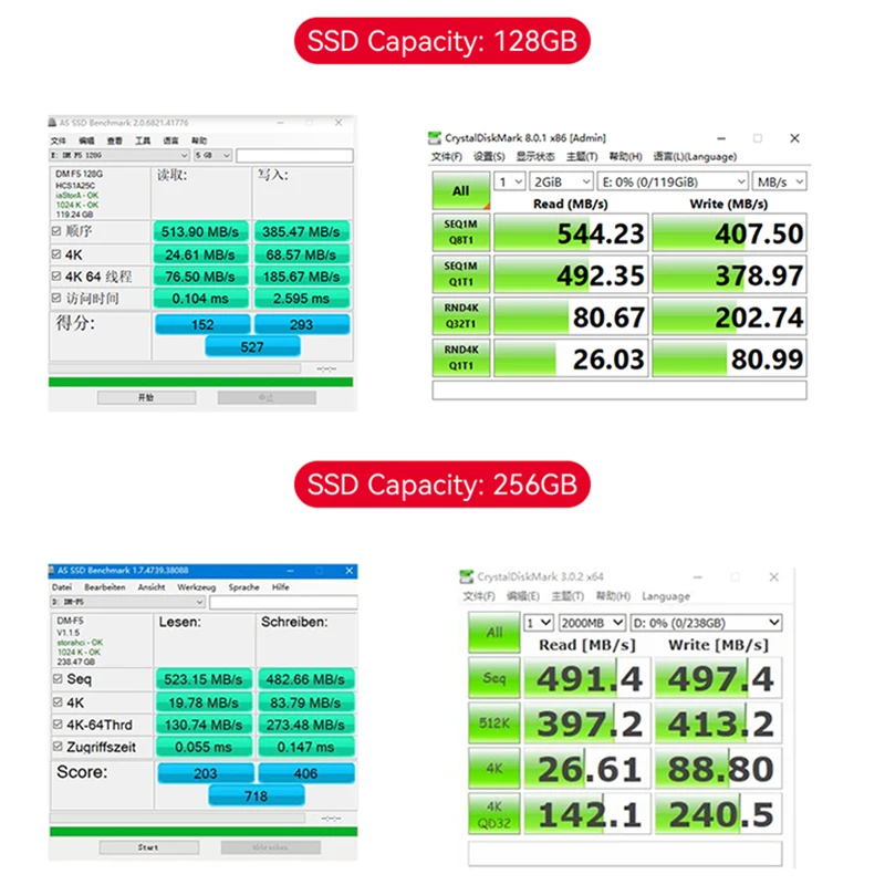 DM F550 SSD 1T 512GB 256GB 128GB wewnętrzny dysk półprzewodnikowy 2.5 cal SATA III dysk twardy HD SSD Notebook PC