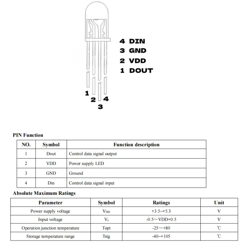 Imagem -03 - Contas de Lâmpada Plug-in Ws2812b Alto Brilho ic Integrado F5rgb 5v Inserção Direta Programável Cor de mm Led Colorido 50 Pcs