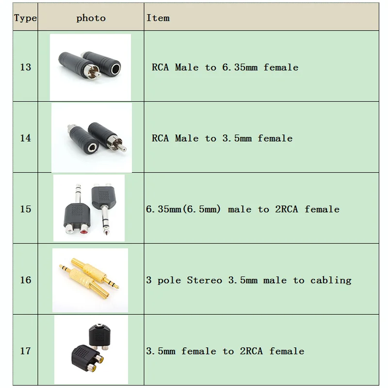 3.5mm adapter Audio M/F plug female Jack to RCA male 6.35mm 6.5mm AV CCTV connector