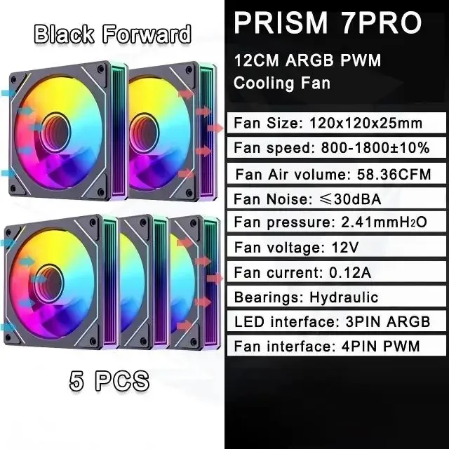 BK Forward 5PCS