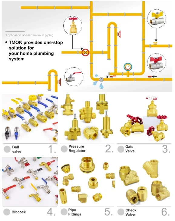 TF DN25 PN16 Double Female threaded Brass Ball Valve BSP With Handle 1/2