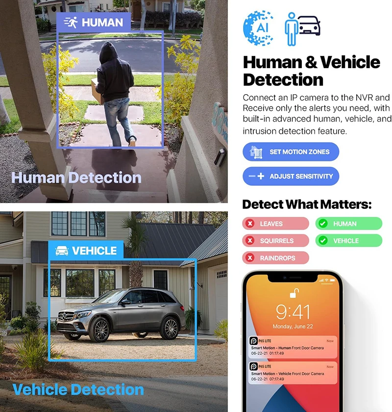 Smart AI 5MP Facial Recognition People Counting Intrusion Detection POE CCTV Camera System