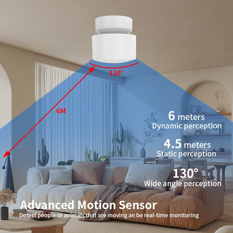 Tuya ZigBee 24G MmWave Radar Smart Human Presence Detector Smart Life Motion Sensor Safety Monitor Alexa Google Home Voice