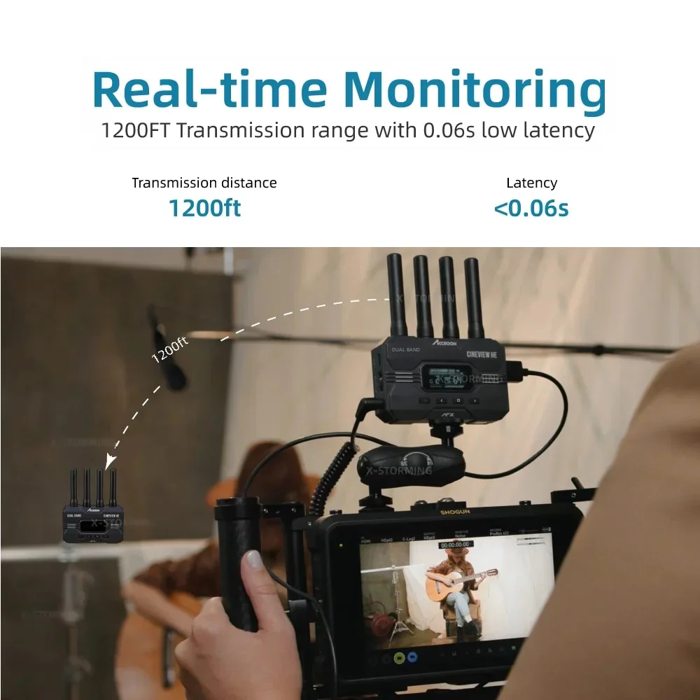 Accsoon-monitor de transmisión de vídeo inalámbrico CineView HE, 1080P, hdmi, HD, vídeo en vivo, cámara SLR, 1200FT