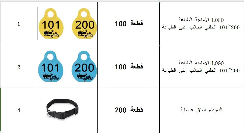 

200 sets of customized products