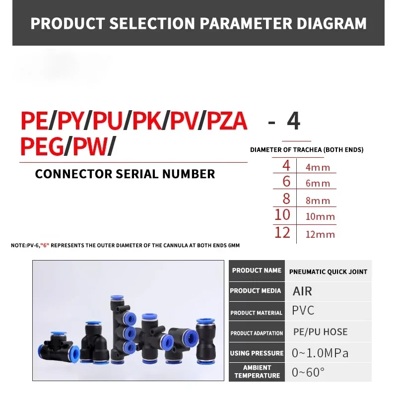 20/50/100 pcs pneumatischer Schnell anschluss pu/pv/pe/py/pm/sa/pza 2/3/4/6/8/10mm od 1 "4 Luftröhre gerade stoß gelenk