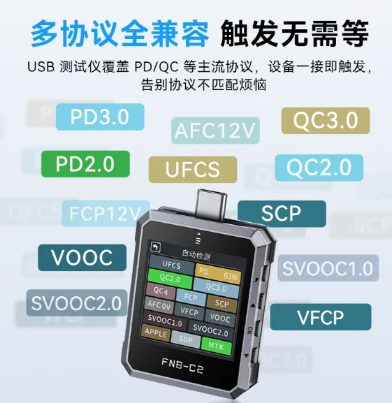 C2 Mini Voltage Current Meter PD3.1 EPR QC 20-bit USB Tester Type-C Fast Charging Protocol Detection