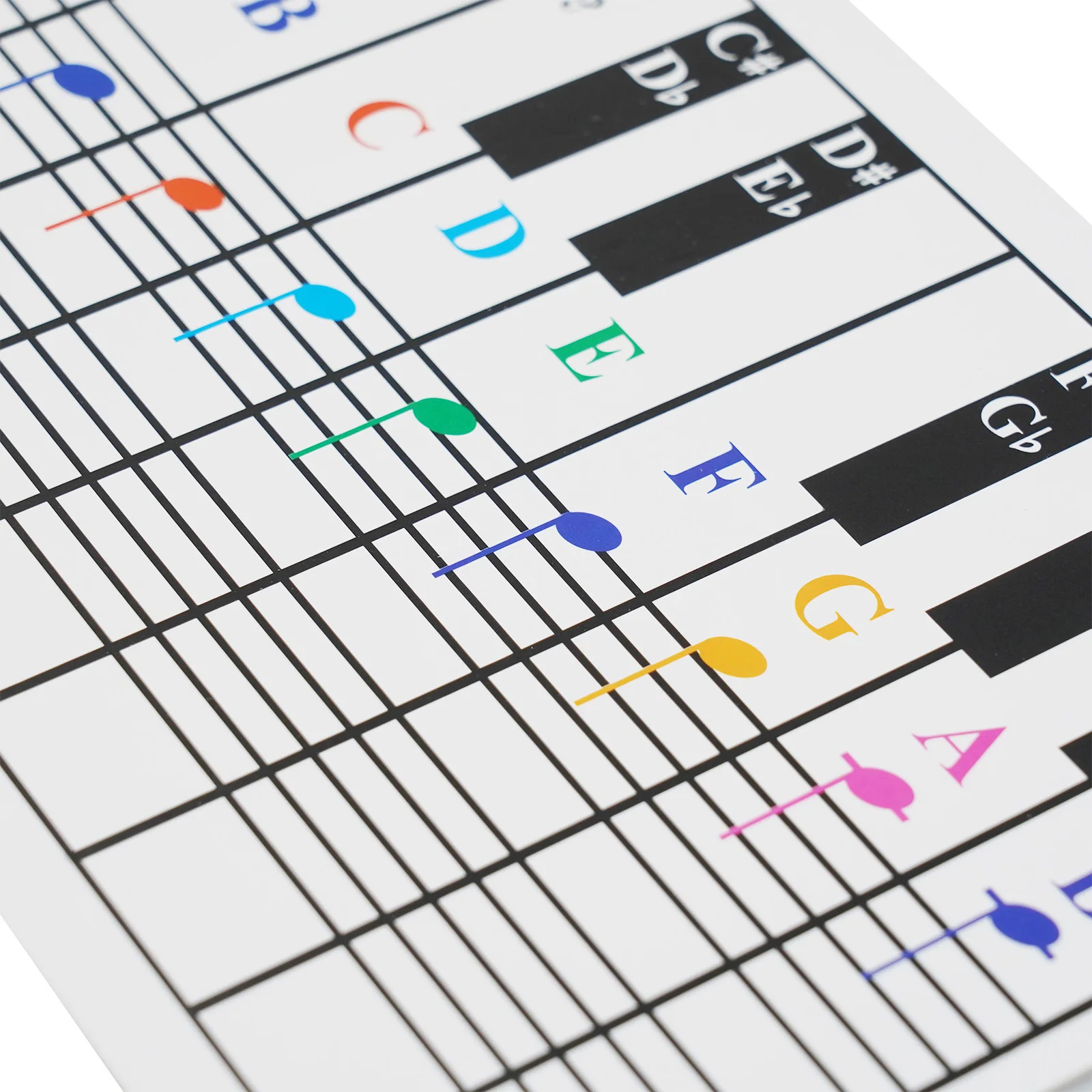 

Таблица аккордов для фортепиано и клавишных инструментов, белая, 54, 61, 76, 88 клавиш, 650x155x1 мм, прочная, высокое качество