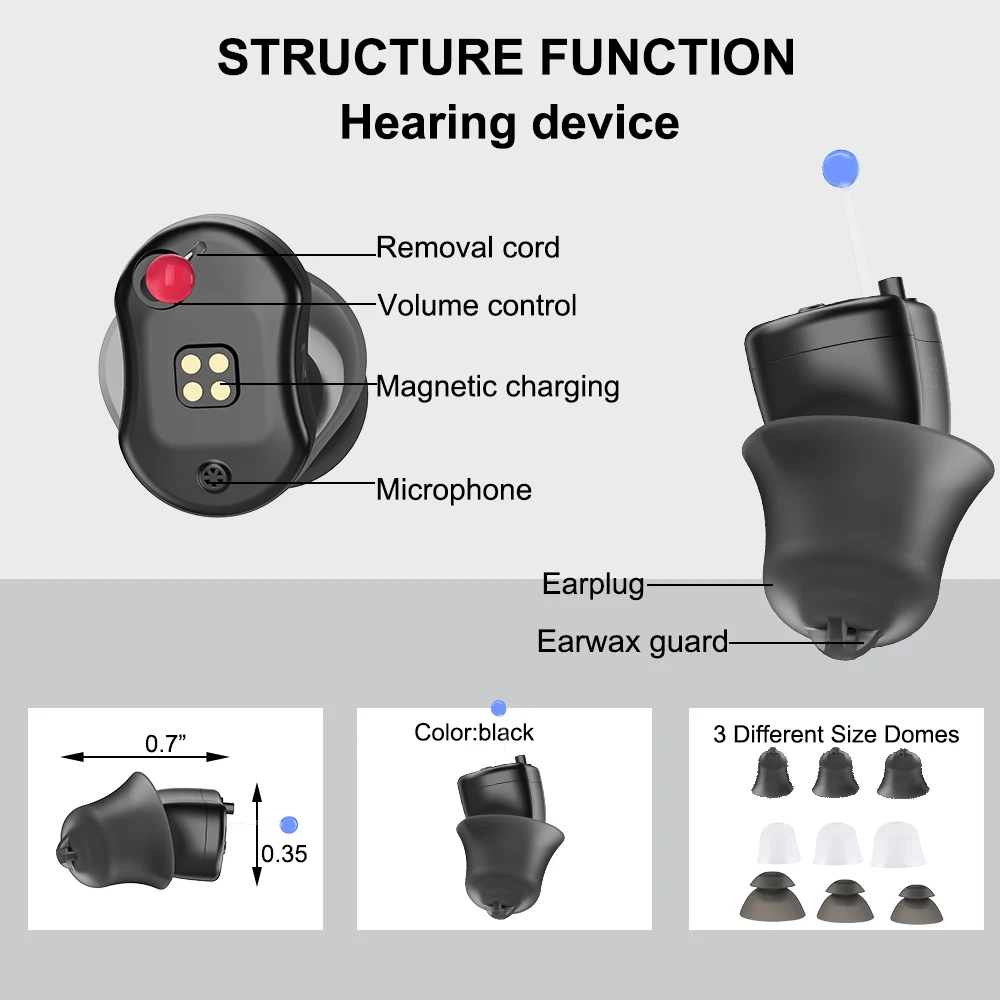 Rechargeable Hearing Aids Audifonos for Deafness/Elderly Magnetic Charging Mini Size Invisible Hearing Aid Ear Sound Amplifier