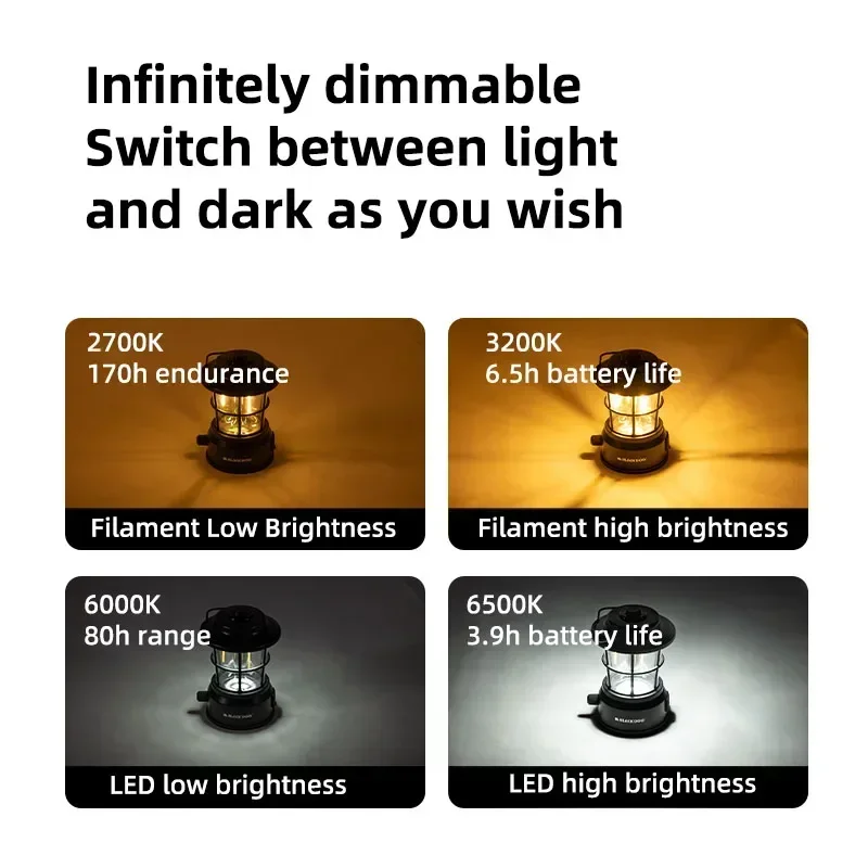 بلاك دوج المحيطة المحمولة قابل للتعديل ضوء خمر corative التخييم ضوء خيمة ضوء الجدول مصباح قابلة للشحن دي ضوء التخييم